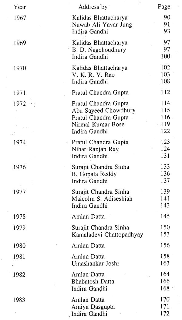 The Common Pursuit (Selections from Convocation Addresses at Visva-Bharati, Santiniketan 1952-1993) - Retail Maharaj