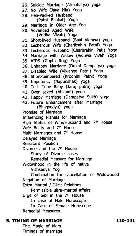 Marriage and Progeny