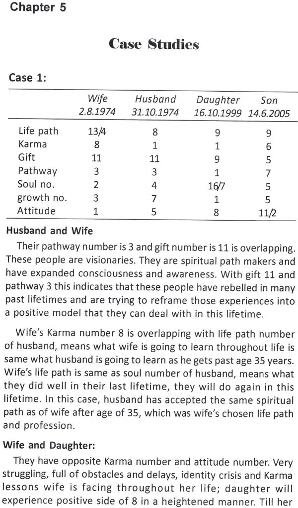 Energy Medicine (New Age Healing through Aura, Reiki, Crystals, Numerology, Tarot and Vastu)