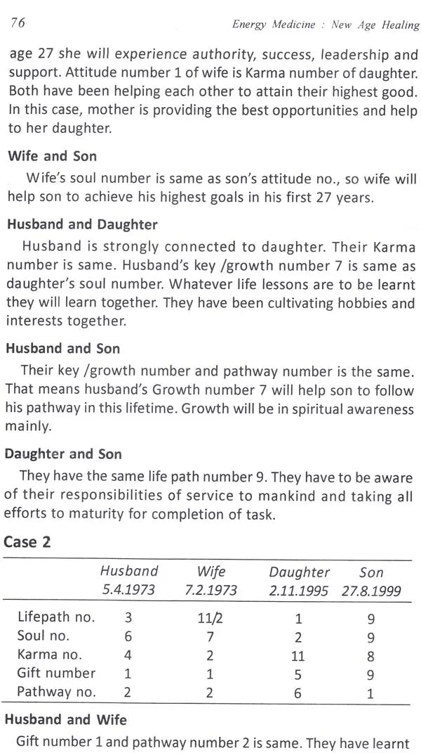 Energy Medicine (New Age Healing through Aura, Reiki, Crystals, Numerology, Tarot and Vastu)