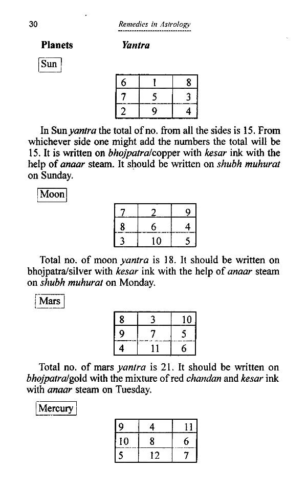 Remedies in Astrology