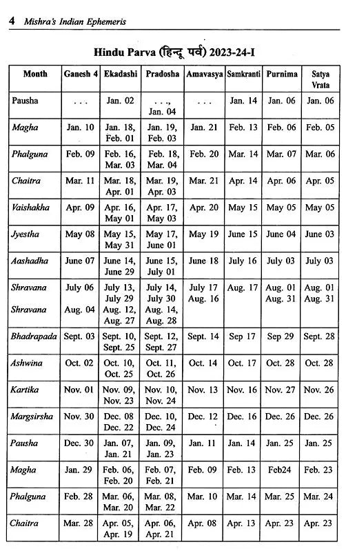 राष्ट्रीय राजधानी पञ्चाङ्ग संवत्- Rashtriya Rajdhani Panchangam Samvat 2080- Mishra's Indian Ephemeris 2023 (Chitrapaksha Ayanamsha) - Retail Maharaj