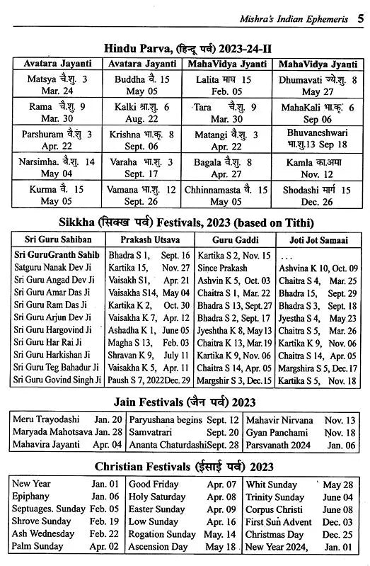 राष्ट्रीय राजधानी पञ्चाङ्ग संवत्- Rashtriya Rajdhani Panchangam Samvat 2080- Mishra's Indian Ephemeris 2023 (Chitrapaksha Ayanamsha) - Retail Maharaj