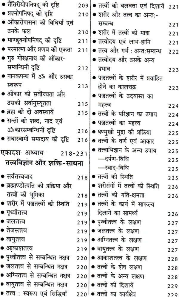 भारतीय शक्ति साधना (स्वरुप एवं सिध्दान्त) - Bharatiya Shakti Sadhna (Swaroop Aur Siddhant)(Hindi) - Retail Maharaj