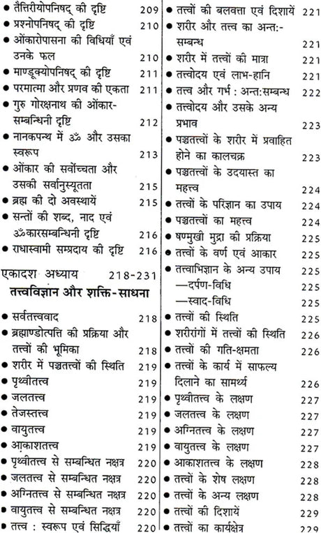 भारतीय शक्ति साधना (स्वरुप एवं सिध्दान्त) - Bharatiya Shakti Sadhna (Swaroop Aur Siddhant)(Hindi) - Retail Maharaj