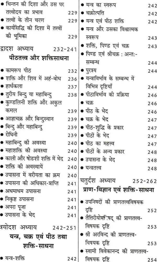 भारतीय शक्ति साधना (स्वरुप एवं सिध्दान्त) - Bharatiya Shakti Sadhna (Swaroop Aur Siddhant)(Hindi) - Retail Maharaj
