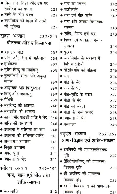 भारतीय शक्ति साधना (स्वरुप एवं सिध्दान्त) - Bharatiya Shakti Sadhna (Swaroop Aur Siddhant)(Hindi) - Retail Maharaj