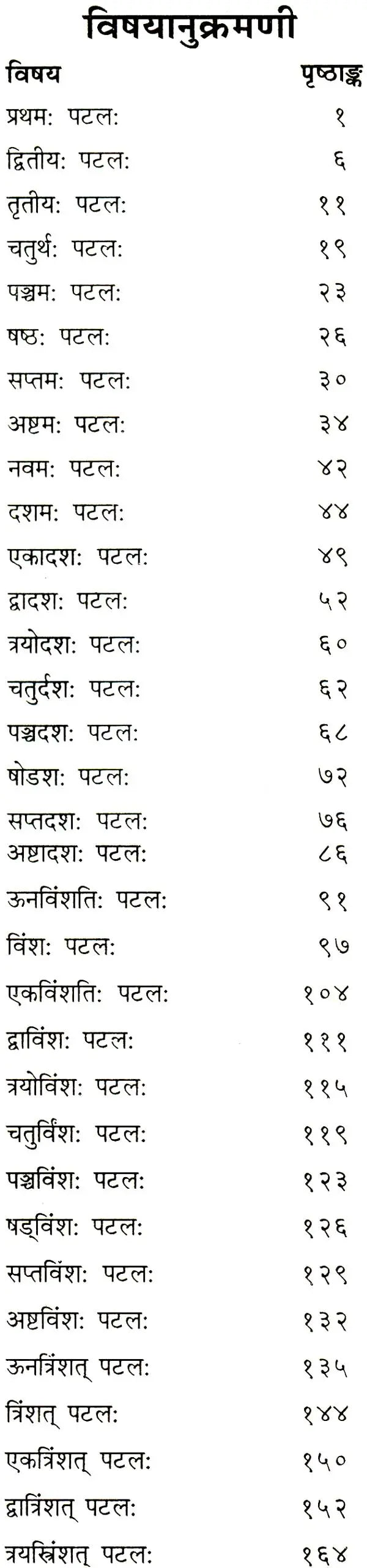 राधातंत्र Radha Tantra (संस्कृत एवम् हिन्दी अनुवाद) - Retail Maharaj