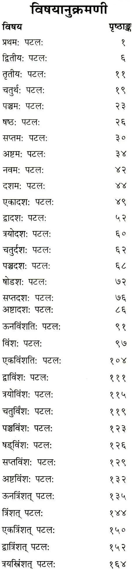 राधातंत्र Radha Tantra (संस्कृत एवम् हिन्दी अनुवाद) - Retail Maharaj