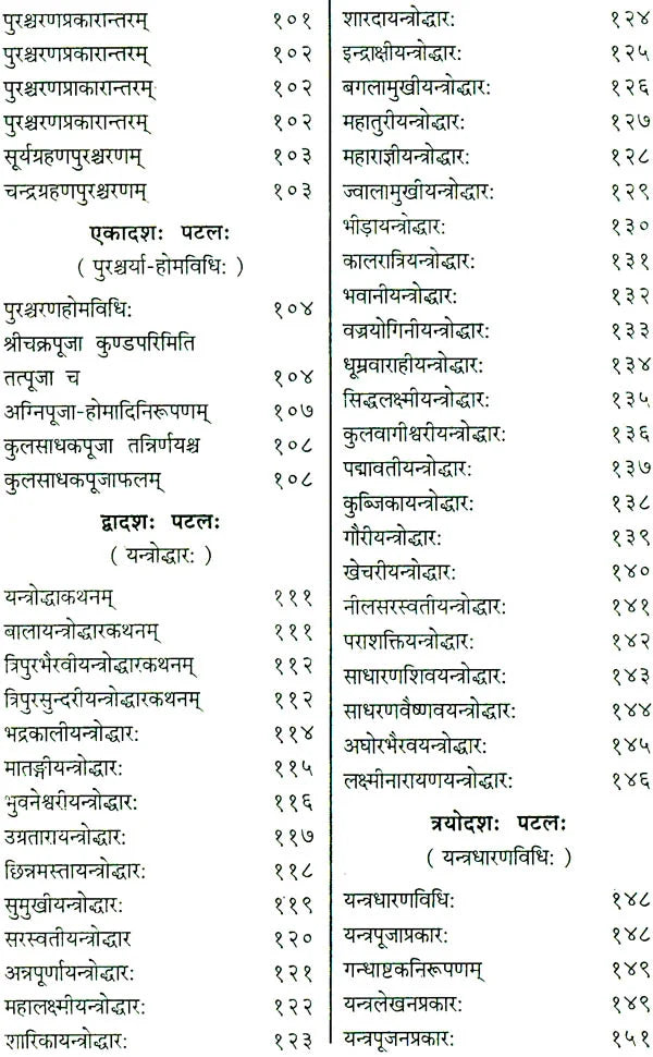 Shri Devi Rahasyam from the Rudrayamal Tantra (Set of 2 Volumes) - Retail Maharaj