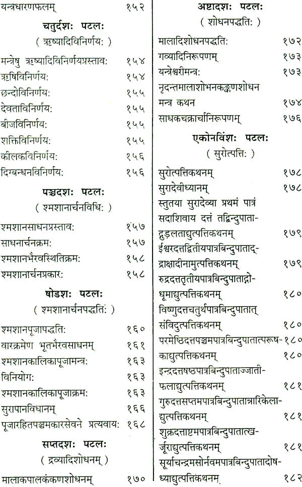 Shri Devi Rahasyam from the Rudrayamal Tantra (Set of 2 Volumes) - Retail Maharaj
