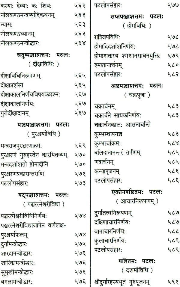 Shri Devi Rahasyam from the Rudrayamal Tantra (Set of 2 Volumes) - Retail Maharaj