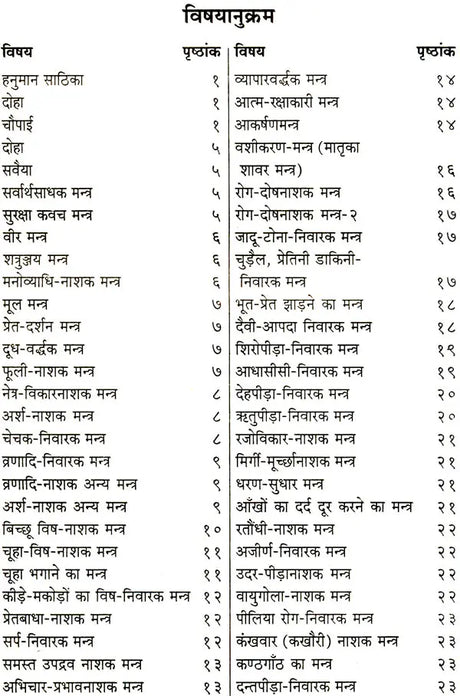 शाबरमन्त्रसागर: गोपनीय एव अदभुत शाबर मंत्रो का दुर्लभ संग्रह (Collection of Secret and Wonderous Shabar Mantras) - Shabar Mantra Sagar (Vol. 1) - Retail Maharaj