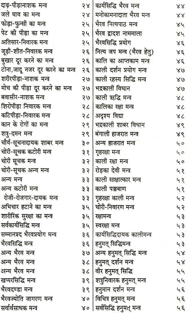 शाबरमन्त्रसागर: गोपनीय एव अदभुत शाबर मंत्रो का दुर्लभ संग्रह (Collection of Secret and Wonderous Shabar Mantras) - Shabar Mantra Sagar (Vol. 1) - Retail Maharaj