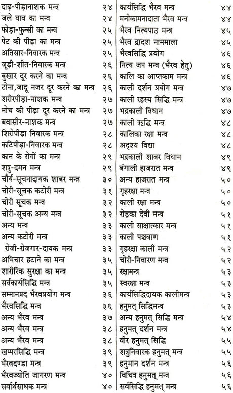 शाबरमन्त्रसागर: गोपनीय एव अदभुत शाबर मंत्रो का दुर्लभ संग्रह (Collection of Secret and Wonderous Shabar Mantras) - Shabar Mantra Sagar (Vol. 1) - Retail Maharaj