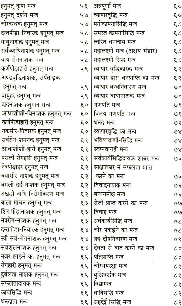 शाबरमन्त्रसागर: गोपनीय एव अदभुत शाबर मंत्रो का दुर्लभ संग्रह (Collection of Secret and Wonderous Shabar Mantras) - Shabar Mantra Sagar (Vol. 1) - Retail Maharaj