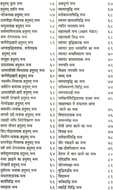 शाबरमन्त्रसागर: गोपनीय एव अदभुत शाबर मंत्रो का दुर्लभ संग्रह (Collection of Secret and Wonderous Shabar Mantras) - Shabar Mantra Sagar (Vol. 1) - Retail Maharaj