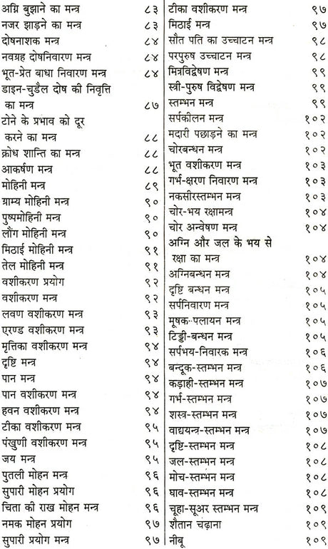 शाबरमन्त्रसागर: गोपनीय एव अदभुत शाबर मंत्रो का दुर्लभ संग्रह (Collection of Secret and Wonderous Shabar Mantras) - Shabar Mantra Sagar (Vol. 1) - Retail Maharaj