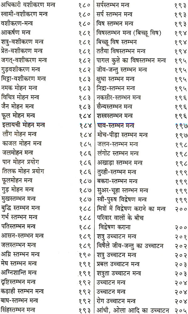 शाबरमन्त्रसागर: गोपनीय एव अदभुत शाबर मंत्रो का दुर्लभ संग्रह (Collection of Secret and Wonderous Shabar Mantras) - Shabar Mantra Sagar (Vol. 1) - Retail Maharaj