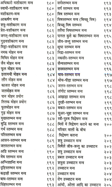 शाबरमन्त्रसागर: गोपनीय एव अदभुत शाबर मंत्रो का दुर्लभ संग्रह (Collection of Secret and Wonderous Shabar Mantras) - Shabar Mantra Sagar (Vol. 1) - Retail Maharaj