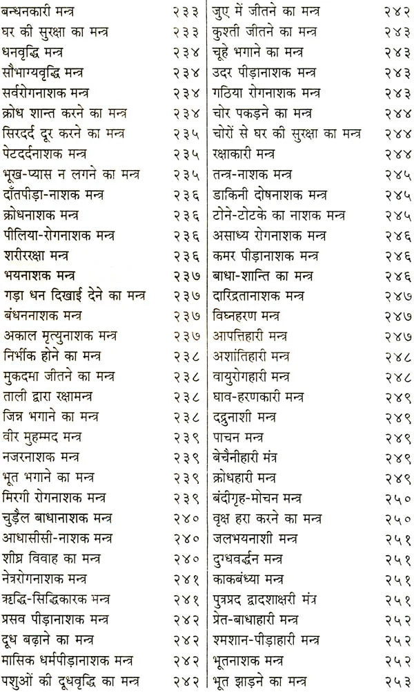 शाबरमन्त्रसागर: गोपनीय एव अदभुत शाबर मंत्रो का दुर्लभ संग्रह (Collection of Secret and Wonderous Shabar Mantras) - Shabar Mantra Sagar (Vol. 1) - Retail Maharaj