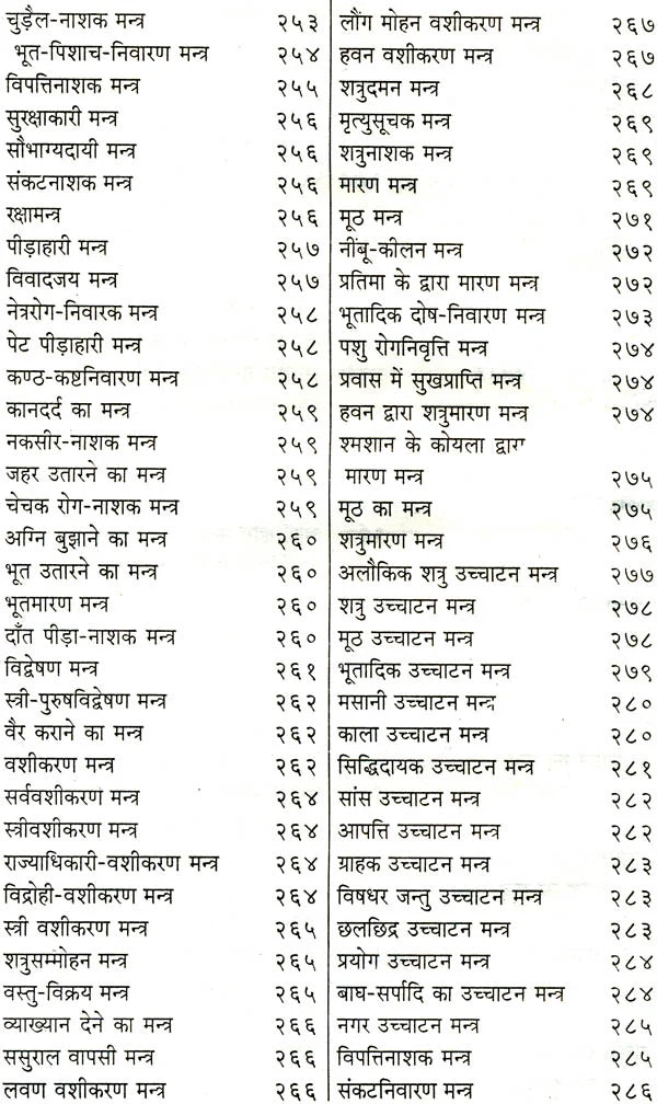 शाबरमन्त्रसागर: गोपनीय एव अदभुत शाबर मंत्रो का दुर्लभ संग्रह (Collection of Secret and Wonderous Shabar Mantras) - Shabar Mantra Sagar (Vol. 1) - Retail Maharaj