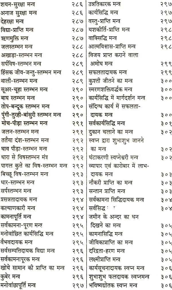 शाबरमन्त्रसागर: गोपनीय एव अदभुत शाबर मंत्रो का दुर्लभ संग्रह (Collection of Secret and Wonderous Shabar Mantras) - Shabar Mantra Sagar (Vol. 1) - Retail Maharaj