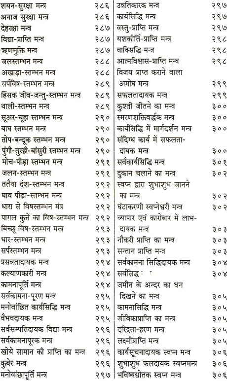 शाबरमन्त्रसागर: गोपनीय एव अदभुत शाबर मंत्रो का दुर्लभ संग्रह (Collection of Secret and Wonderous Shabar Mantras) - Shabar Mantra Sagar (Vol. 1) - Retail Maharaj