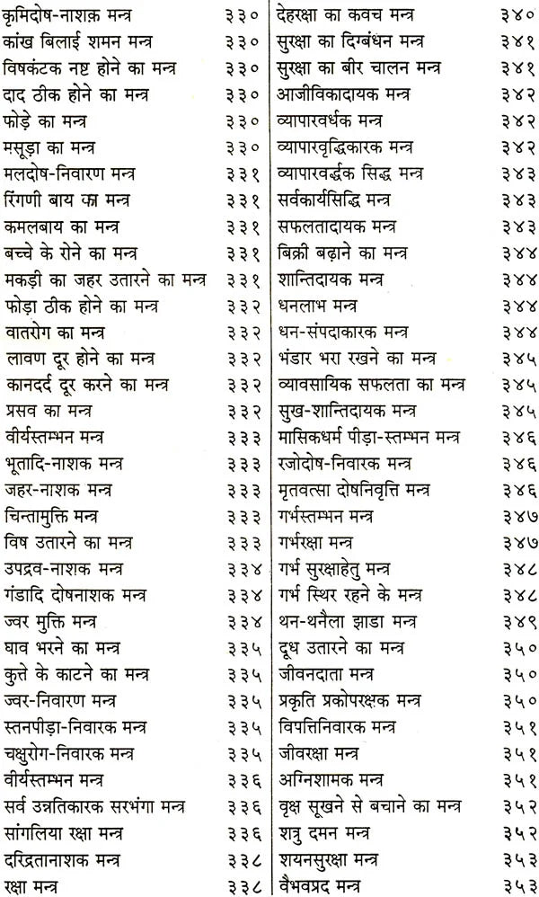 शाबरमन्त्रसागर: गोपनीय एव अदभुत शाबर मंत्रो का दुर्लभ संग्रह (Collection of Secret and Wonderous Shabar Mantras) - Shabar Mantra Sagar (Vol. 1) - Retail Maharaj