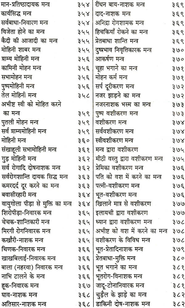 शाबरमन्त्रसागर: गोपनीय एव अदभुत शाबर मंत्रो का दुर्लभ संग्रह (Collection of Secret and Wonderous Shabar Mantras) - Shabar Mantra Sagar (Vol. 1) - Retail Maharaj