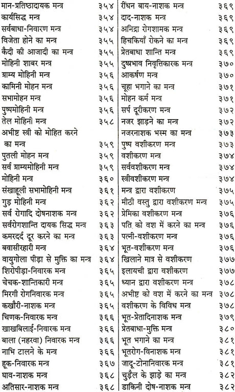 शाबरमन्त्रसागर: गोपनीय एव अदभुत शाबर मंत्रो का दुर्लभ संग्रह (Collection of Secret and Wonderous Shabar Mantras) - Shabar Mantra Sagar (Vol. 1) - Retail Maharaj