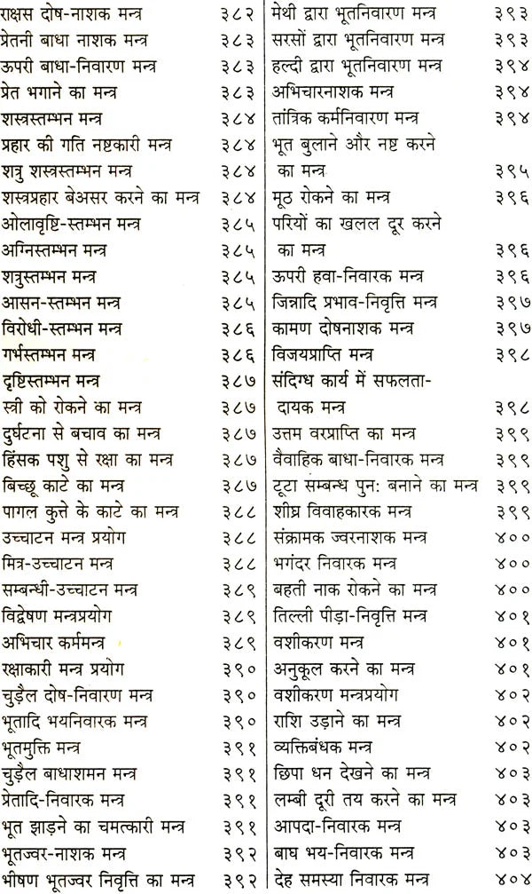 शाबरमन्त्रसागर: गोपनीय एव अदभुत शाबर मंत्रो का दुर्लभ संग्रह (Collection of Secret and Wonderous Shabar Mantras) - Shabar Mantra Sagar (Vol. 1) - Retail Maharaj