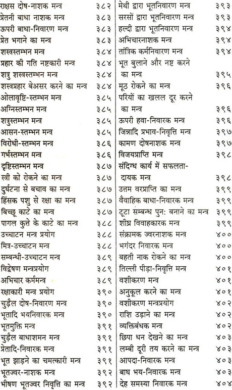 शाबरमन्त्रसागर: गोपनीय एव अदभुत शाबर मंत्रो का दुर्लभ संग्रह (Collection of Secret and Wonderous Shabar Mantras) - Shabar Mantra Sagar (Vol. 1) - Retail Maharaj