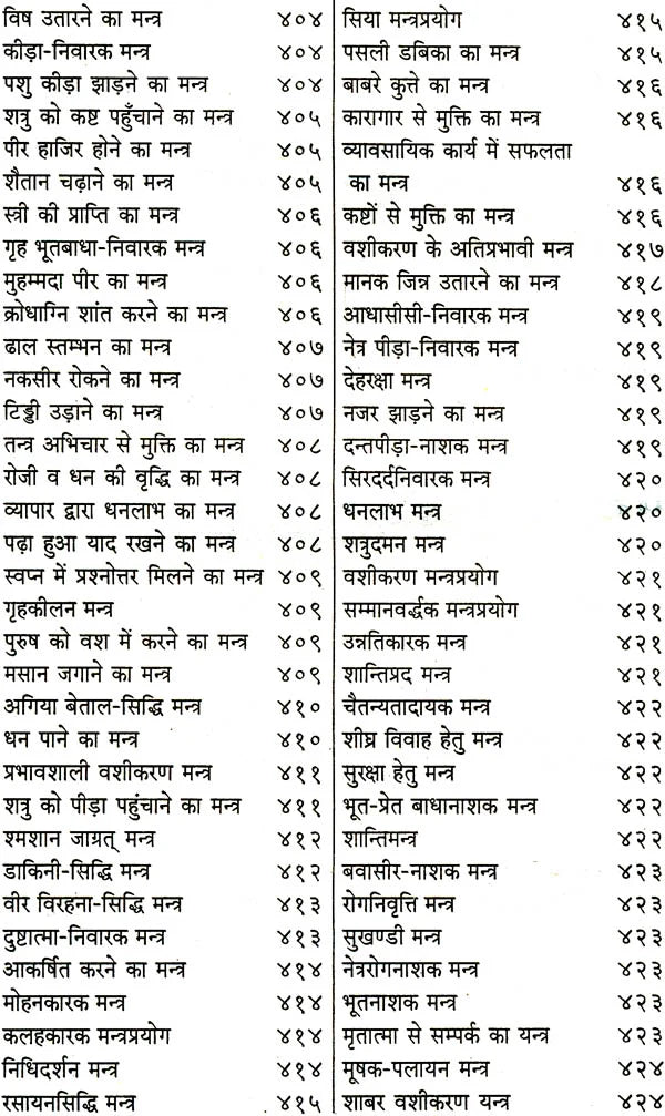 शाबरमन्त्रसागर: गोपनीय एव अदभुत शाबर मंत्रो का दुर्लभ संग्रह (Collection of Secret and Wonderous Shabar Mantras) - Shabar Mantra Sagar (Vol. 1) - Retail Maharaj