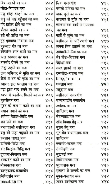 शाबरमन्त्रसागर: गोपनीय एव अदभुत शाबर मंत्रो का दुर्लभ संग्रह (Collection of Secret and Wonderous Shabar Mantras) - Shabar Mantra Sagar (Vol. 1) - Retail Maharaj