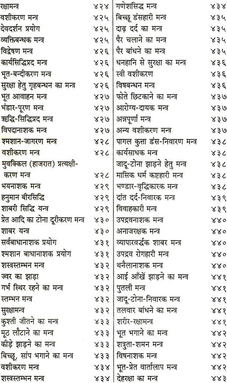 शाबरमन्त्रसागर: गोपनीय एव अदभुत शाबर मंत्रो का दुर्लभ संग्रह (Collection of Secret and Wonderous Shabar Mantras) - Shabar Mantra Sagar (Vol. 1) - Retail Maharaj