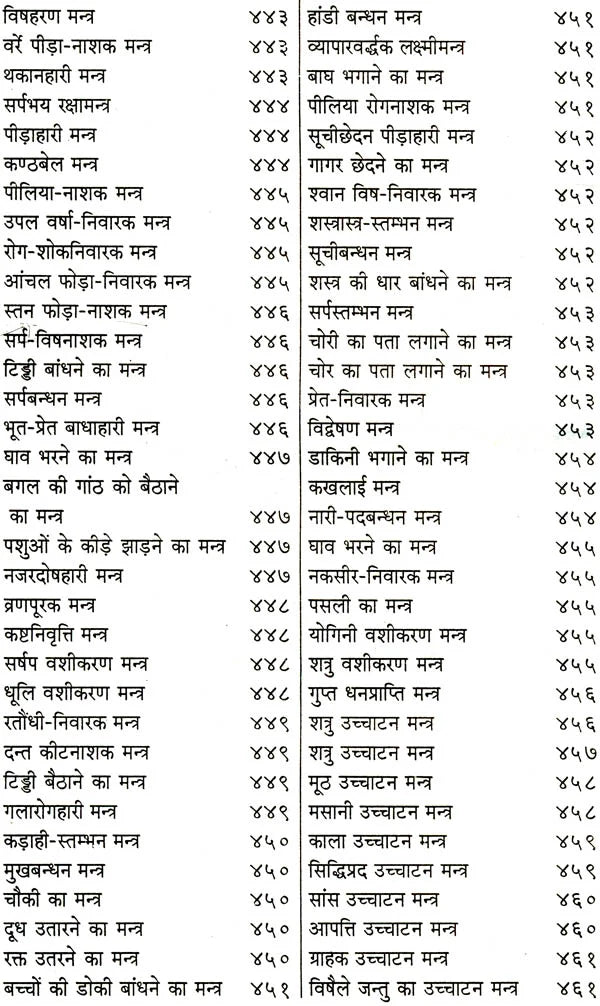 शाबरमन्त्रसागर: गोपनीय एव अदभुत शाबर मंत्रो का दुर्लभ संग्रह (Collection of Secret and Wonderous Shabar Mantras) - Shabar Mantra Sagar (Vol. 1) - Retail Maharaj