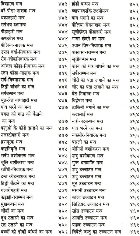 शाबरमन्त्रसागर: गोपनीय एव अदभुत शाबर मंत्रो का दुर्लभ संग्रह (Collection of Secret and Wonderous Shabar Mantras) - Shabar Mantra Sagar (Vol. 1) - Retail Maharaj