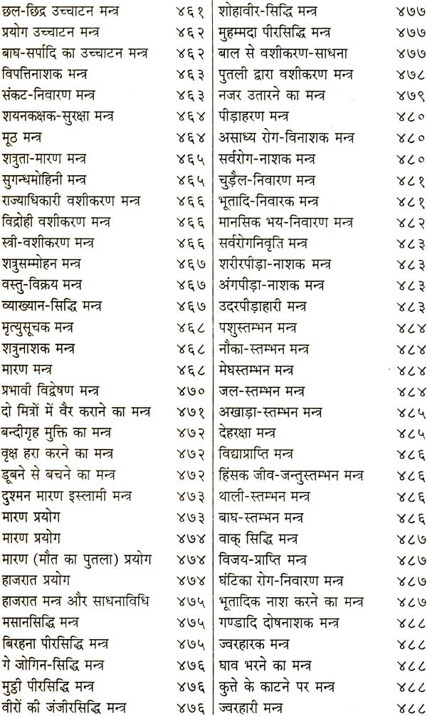 शाबरमन्त्रसागर: गोपनीय एव अदभुत शाबर मंत्रो का दुर्लभ संग्रह (Collection of Secret and Wonderous Shabar Mantras) - Shabar Mantra Sagar (Vol. 1) - Retail Maharaj