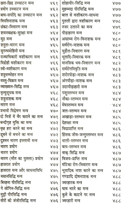 शाबरमन्त्रसागर: गोपनीय एव अदभुत शाबर मंत्रो का दुर्लभ संग्रह (Collection of Secret and Wonderous Shabar Mantras) - Shabar Mantra Sagar (Vol. 1) - Retail Maharaj