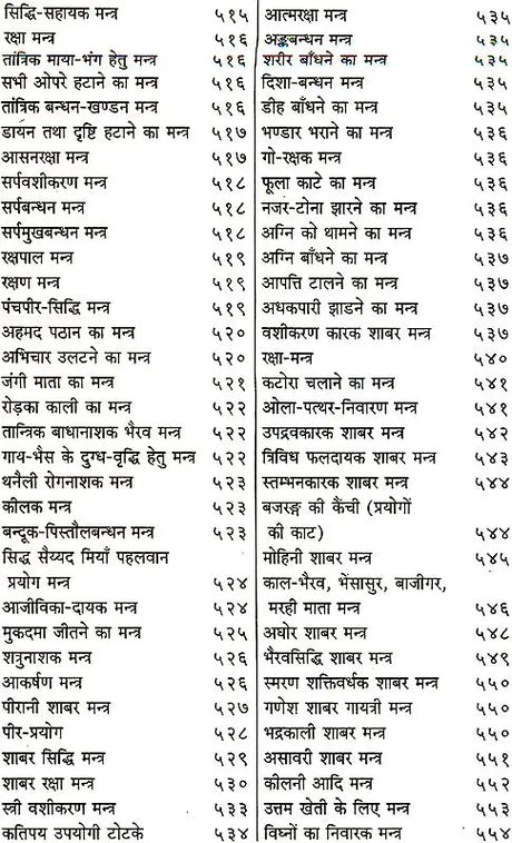 शाबरमन्त्रसागर: गोपनीय एव अदभुत शाबर मंत्रो का दुर्लभ संग्रह (Collection of Secret and Wonderous Shabar Mantras) - Shabar Mantra Sagar (Vol. 1) - Retail Maharaj