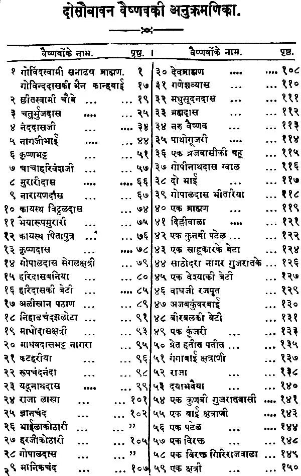 252 Vaishnav Varta - Retail Maharaj