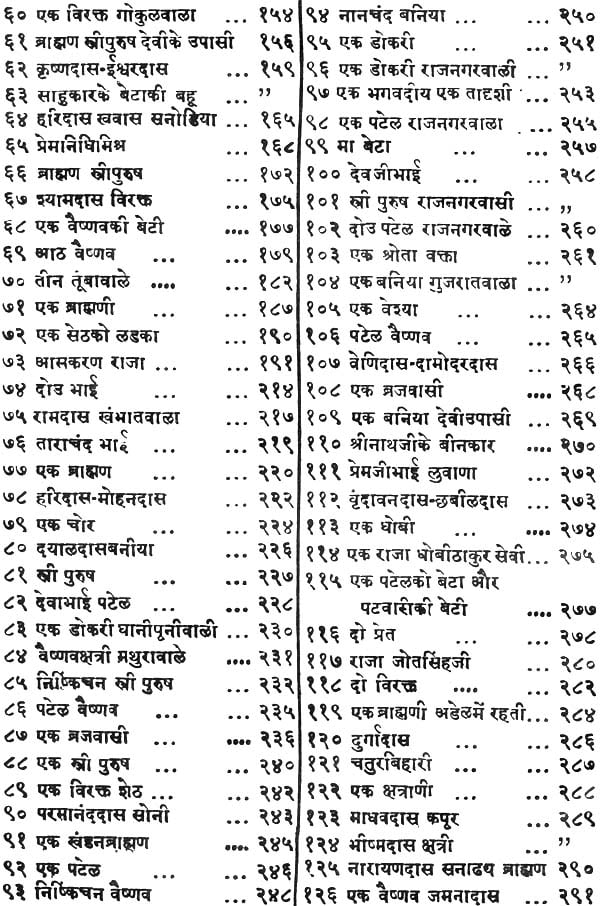 252 Vaishnav Varta - Retail Maharaj