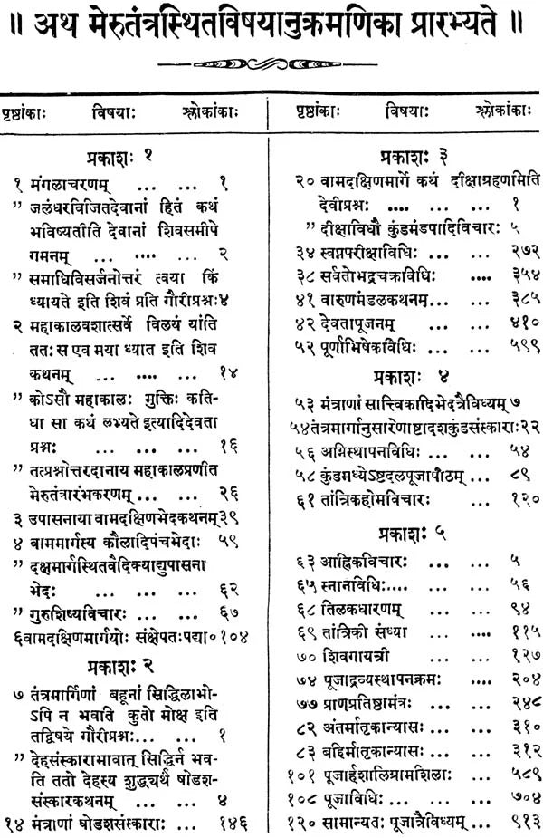 Meru Tantram - Retail Maharaj