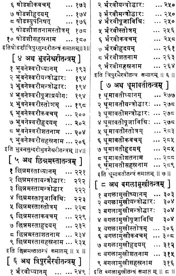 Shakta Pramoda - Retail Maharaj