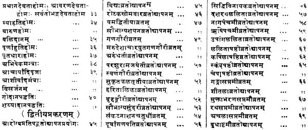 Vrata Uddyapan Prakash - Retail Maharaj