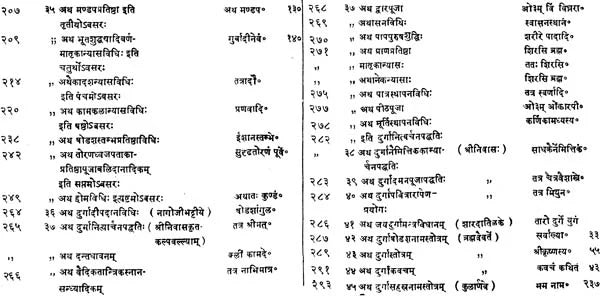 Shri Durga Upasana Kalpadrum Adhyaya - Retail Maharaj