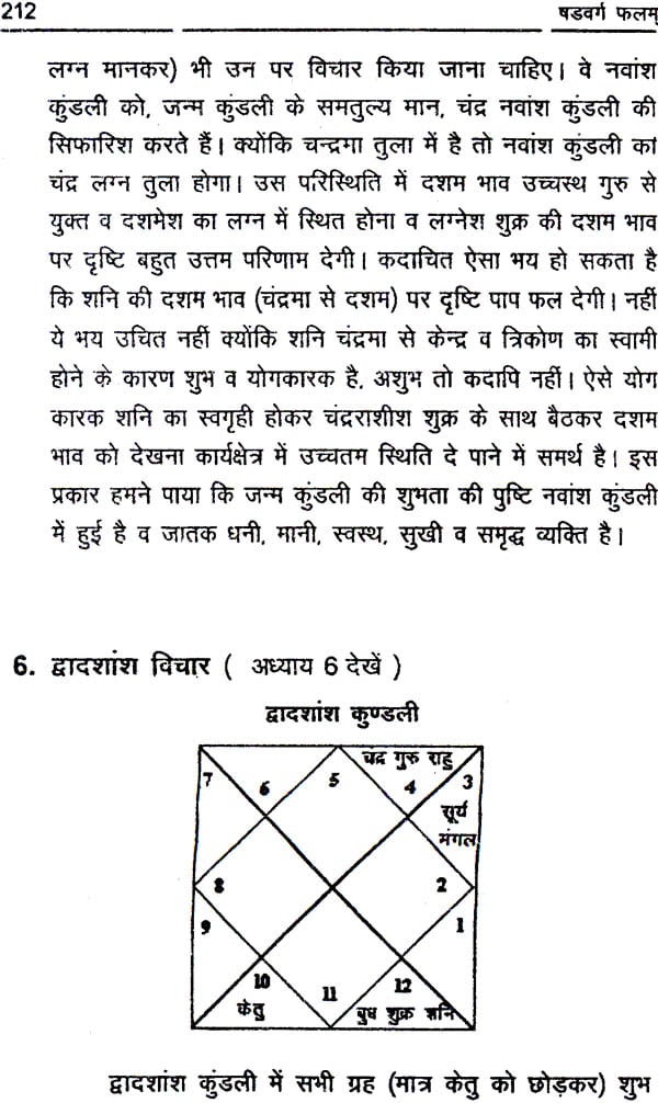 षड्वर्ग फलम: Interpretation of Divisional Charts - Retail Maharaj