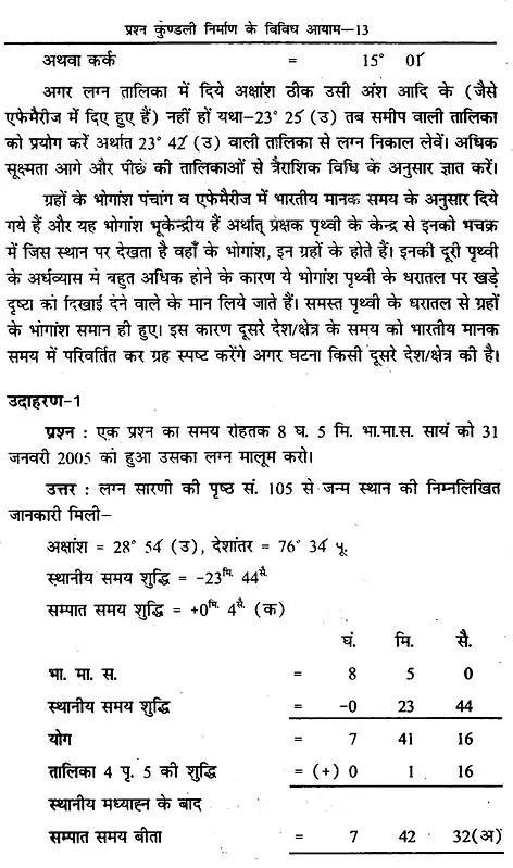 प्रश्नज्योतिष के पाँच पुष्प: The Five Flowers of Prashna Jyotish - Retail Maharaj