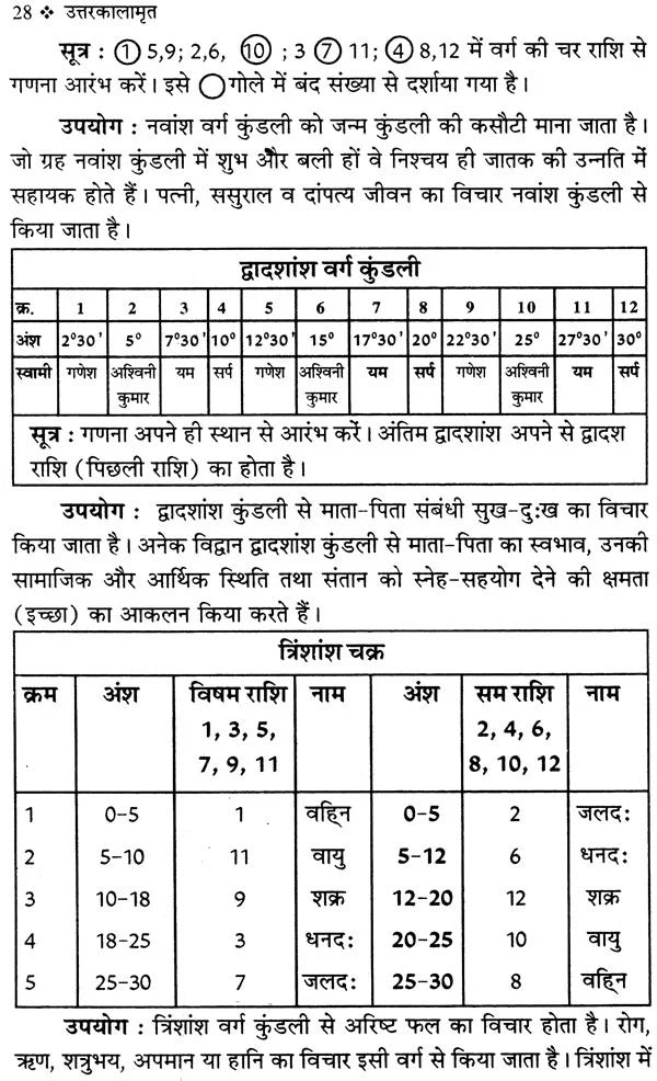 उत्तर कालामृत (ग्रंथ कार महाकवि कालीदास): Uttar Kalamrit - Retail Maharaj